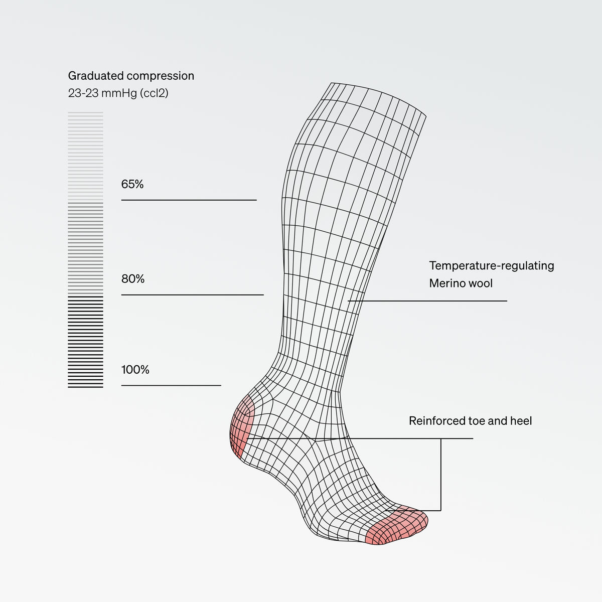 Merino Everyday Socks Men 2-Pack Black/Grey