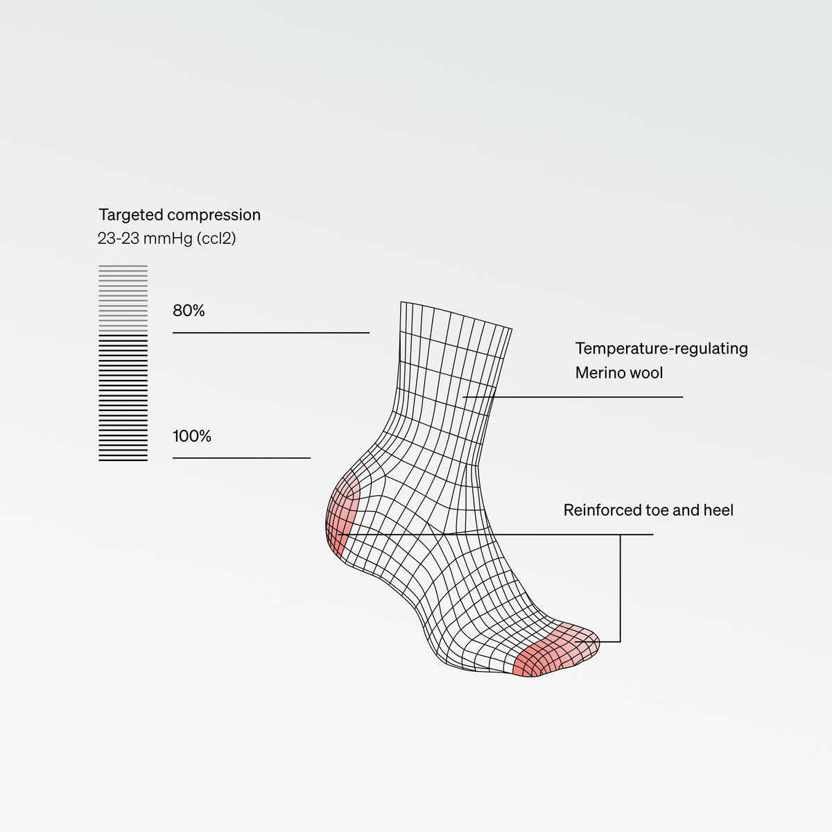 Merino Everyday Socks Men 2-Pack Silver Grey/White