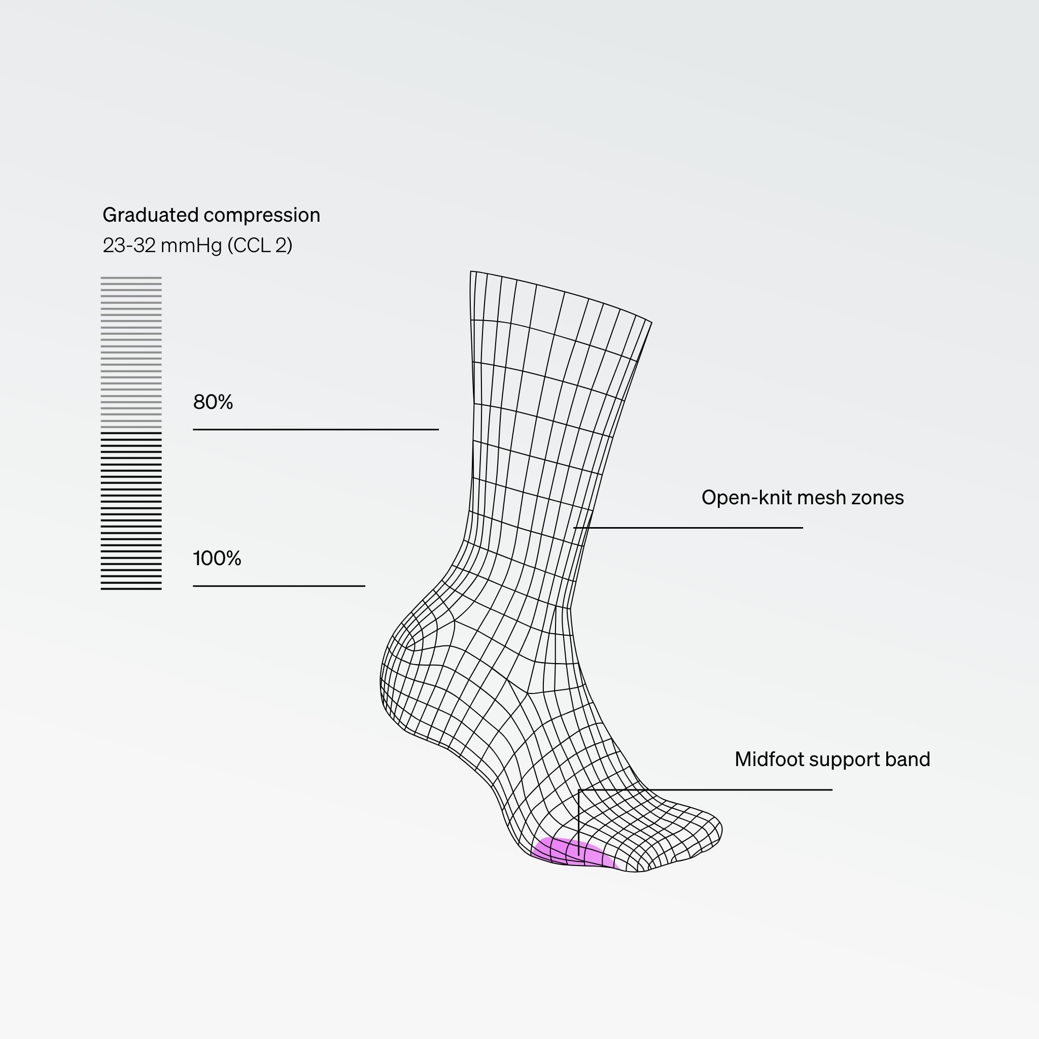 Cycling Mid-Calf Socks Men White/Pink