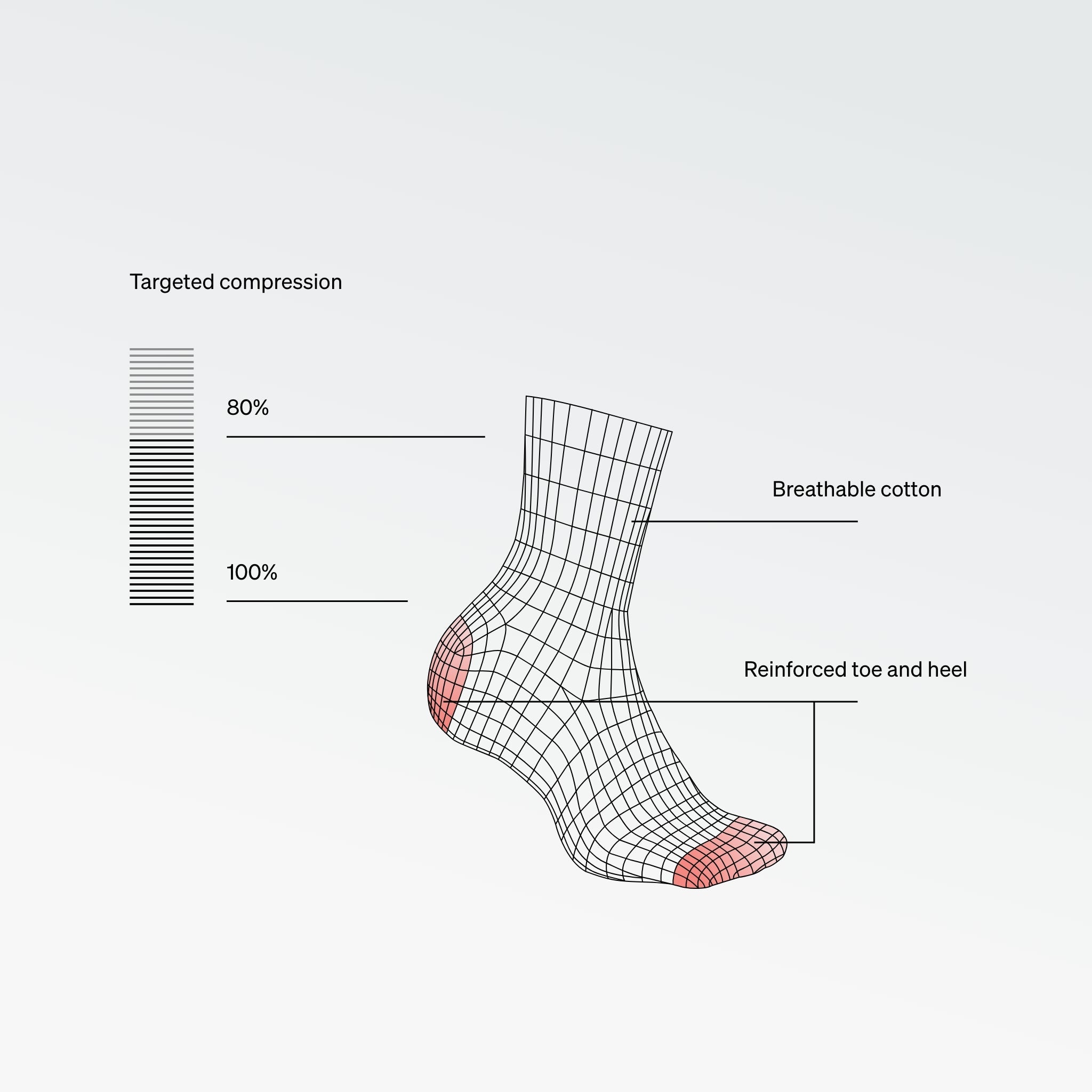 Cotton Everyday Ankle Socks Women Black/White