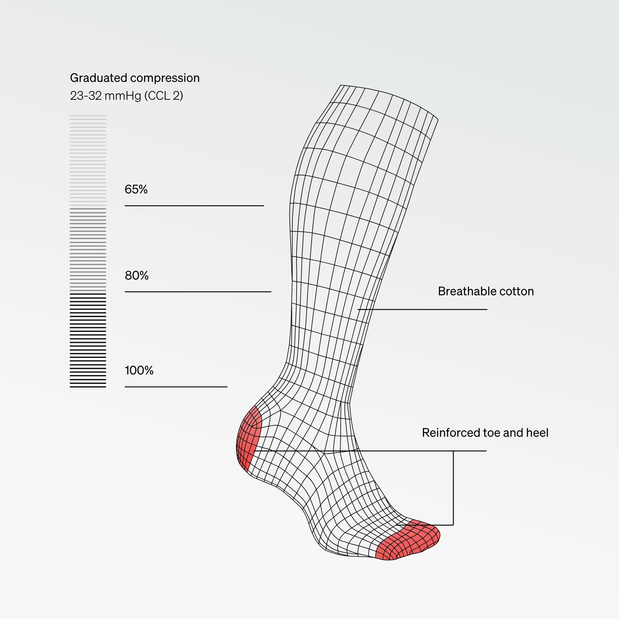 Cotton Everyday Socks Women Sand/Pink