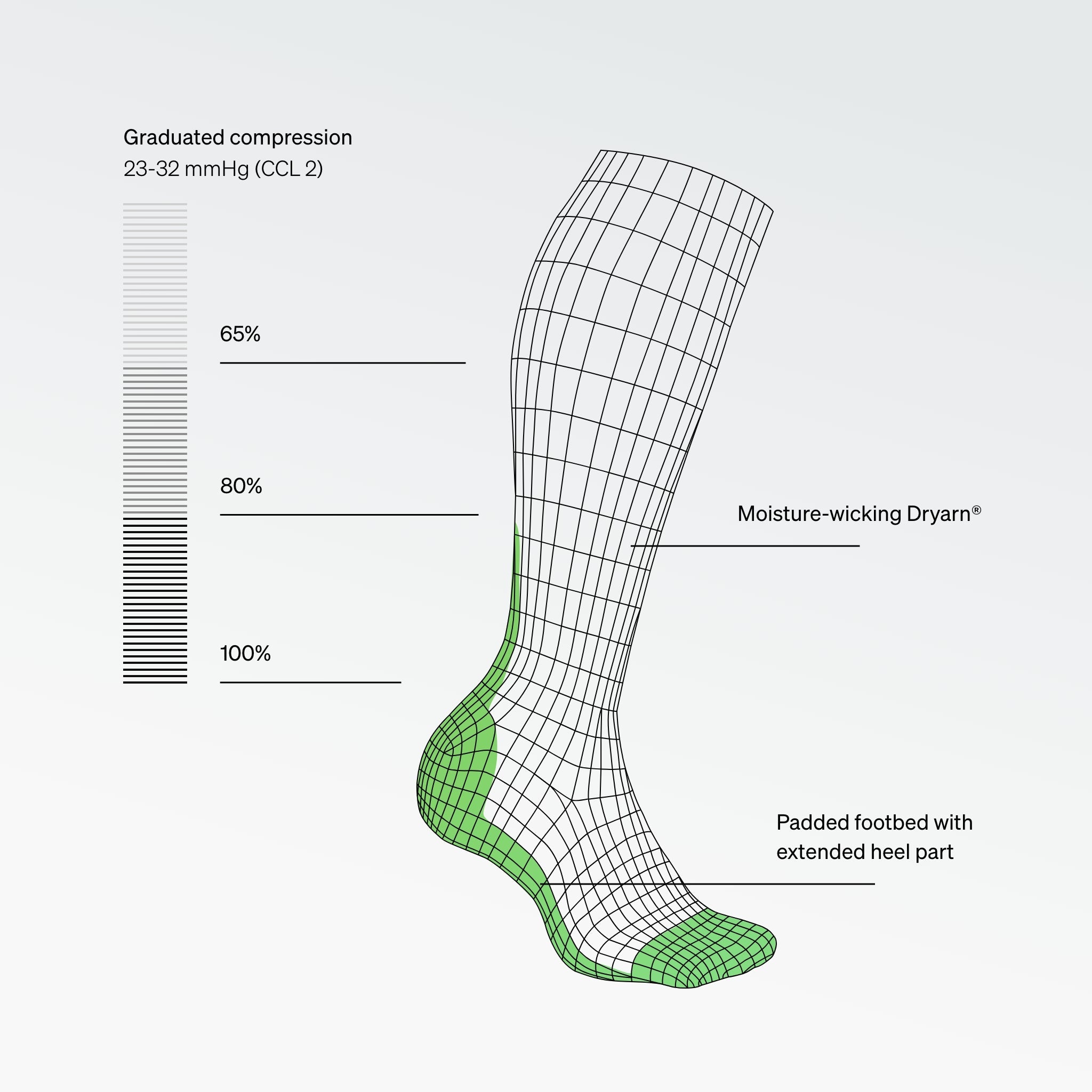 Dryarn® Hiking Socks Women Blue/Light Blue