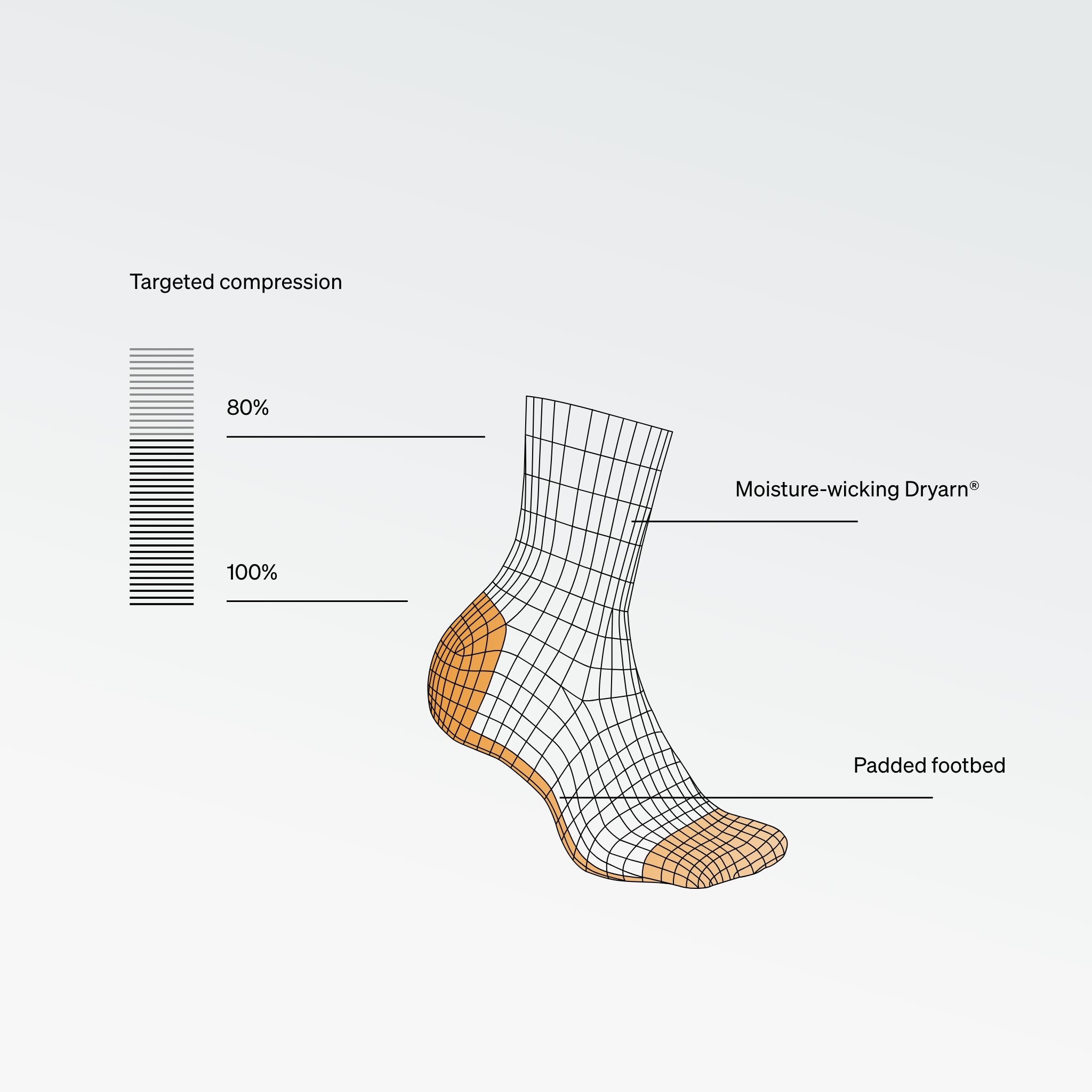 Sports Ankle Socks Men Black/Light Grey