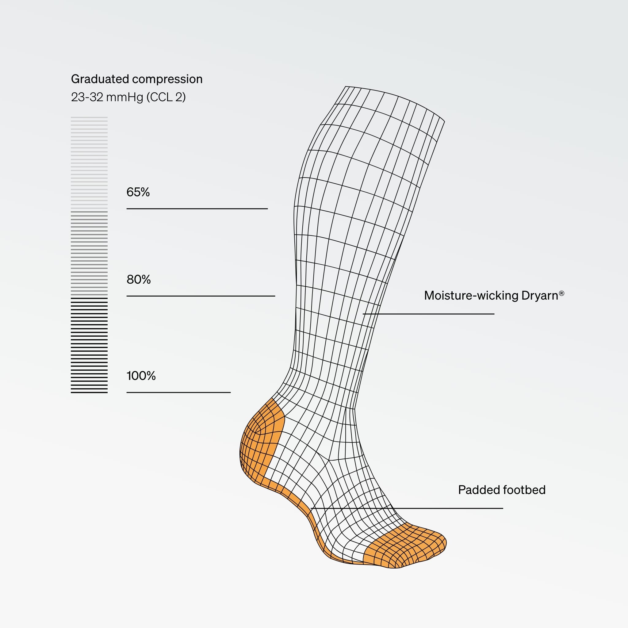 Sports Socks Women White/Blue