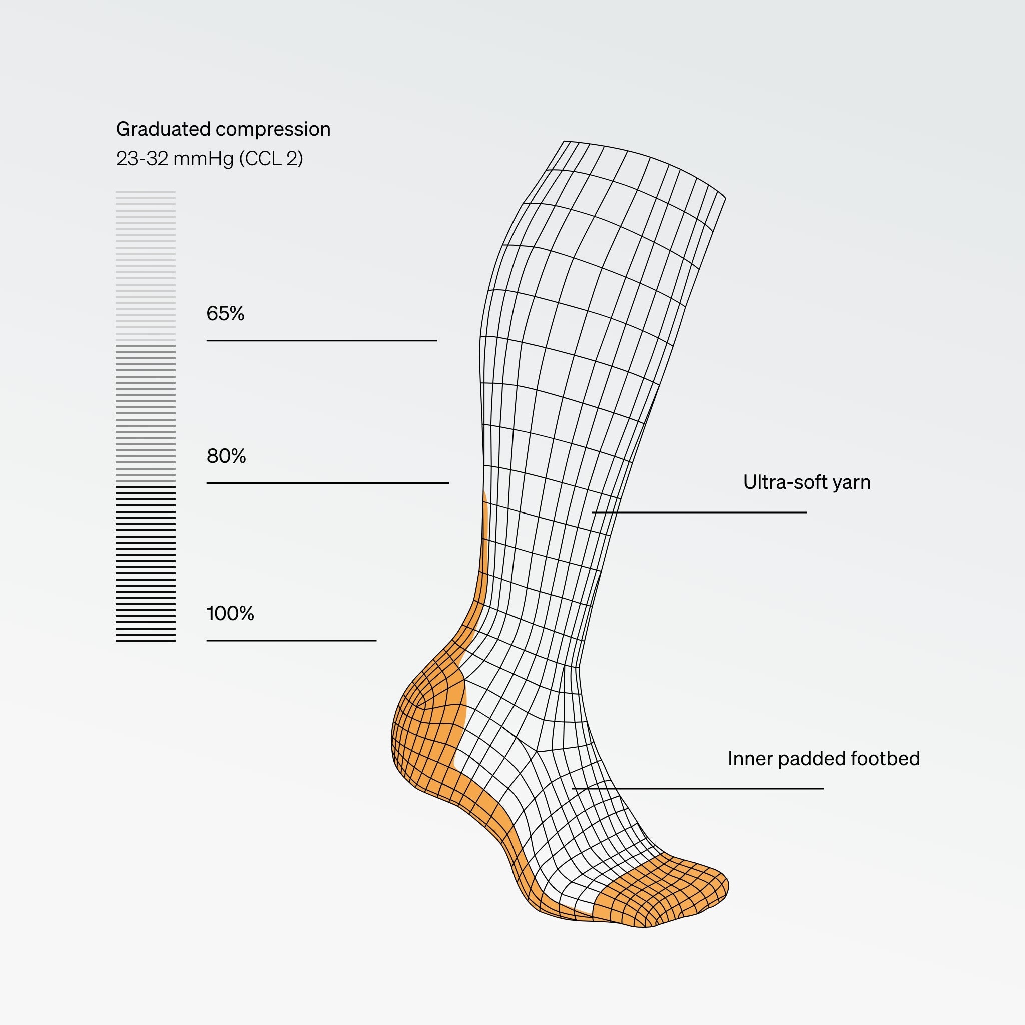 Recovery Socks Women Charcoal/Red