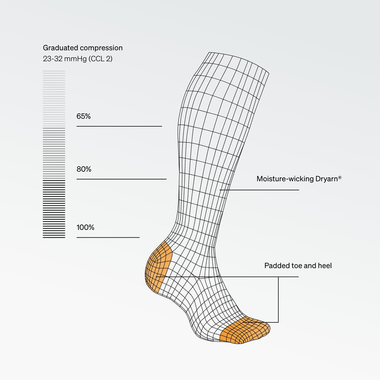 Running Socks Women Black/Light Grey