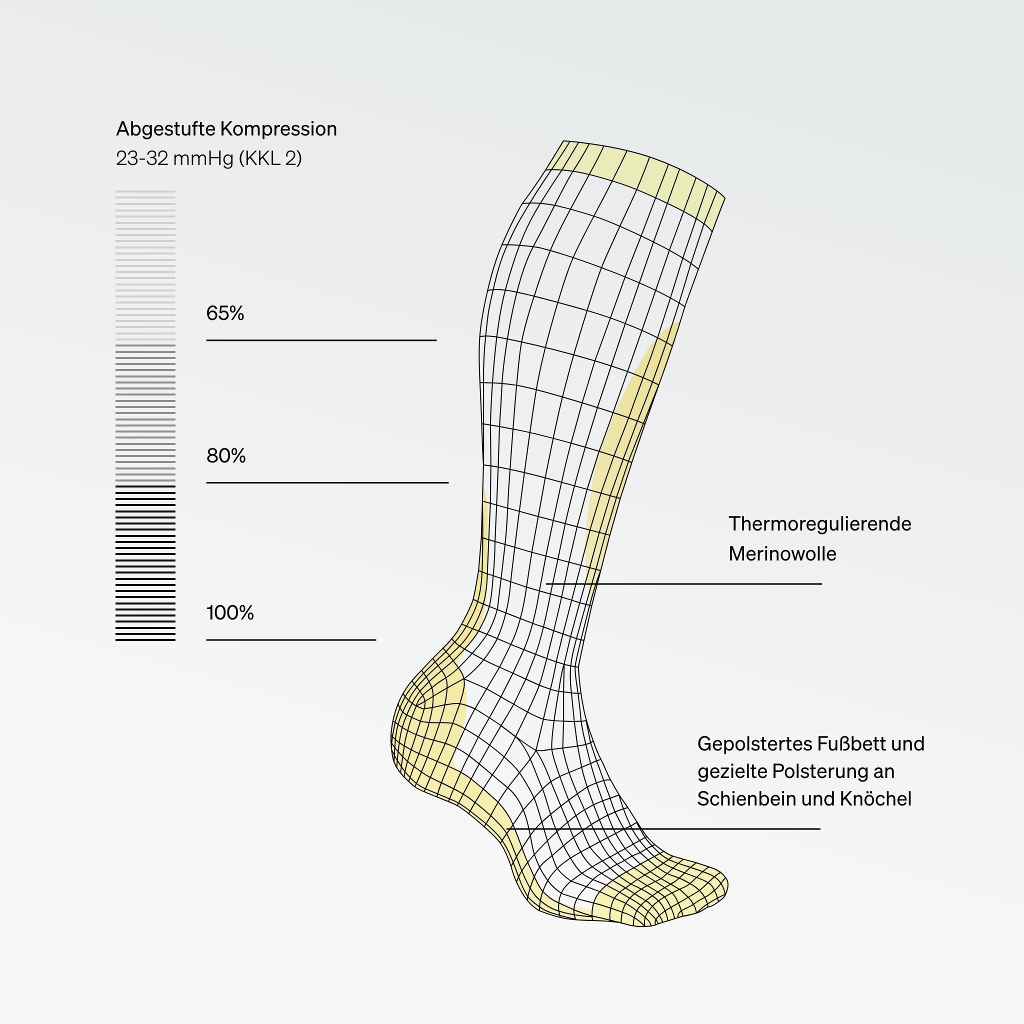 Merino Skiing Socks Women Teal/Pink
