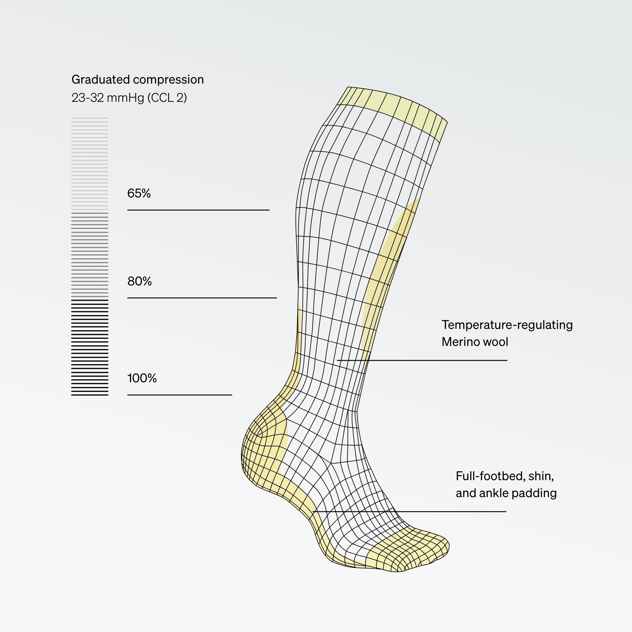 Merino Skiing Socks Women Turquoise/Cobalt