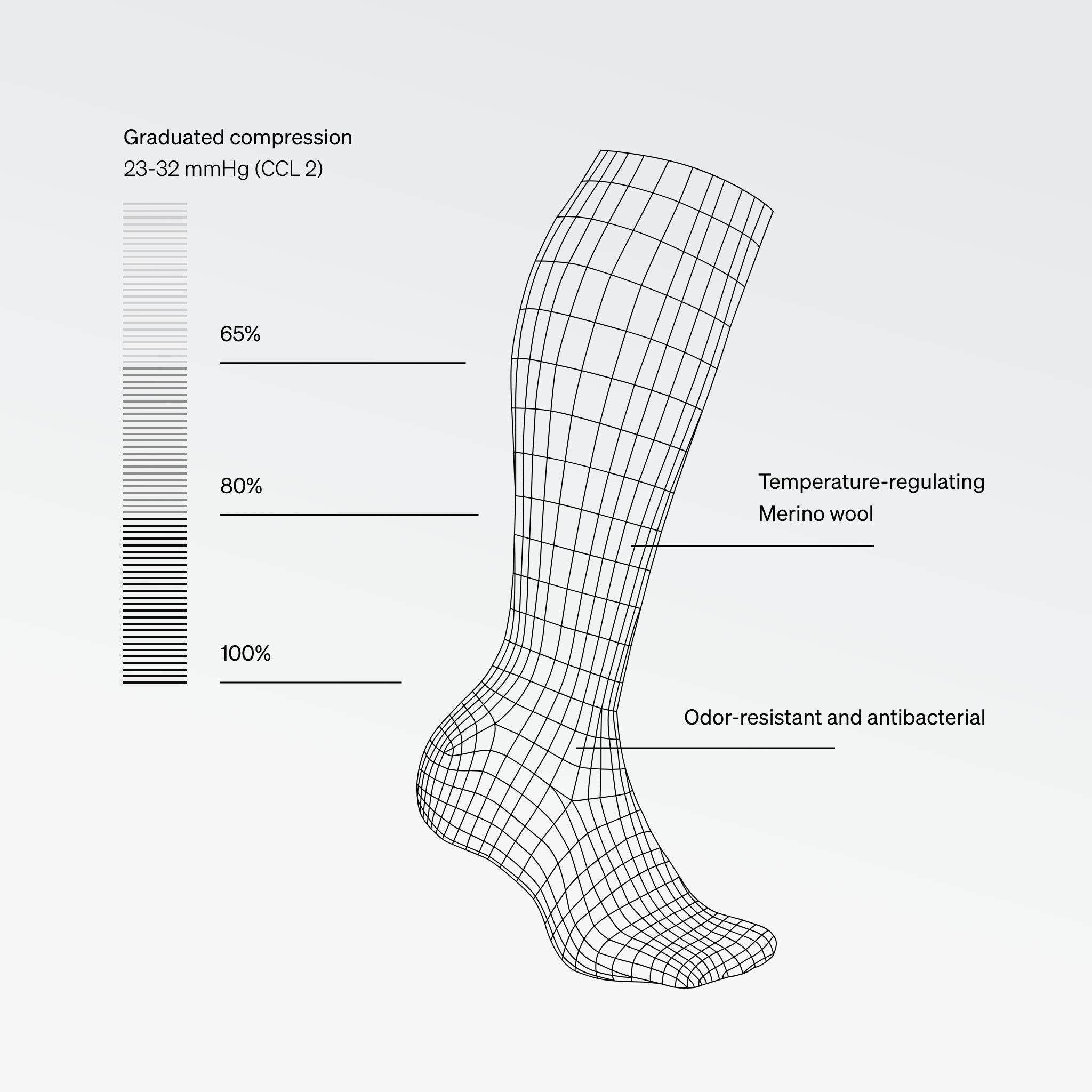 Merino Travel Socks Women Mid Grey/Avio