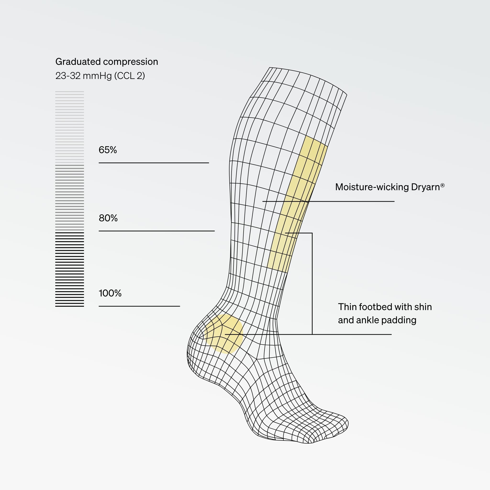 Ultralight Skiing Socks Women Black/White